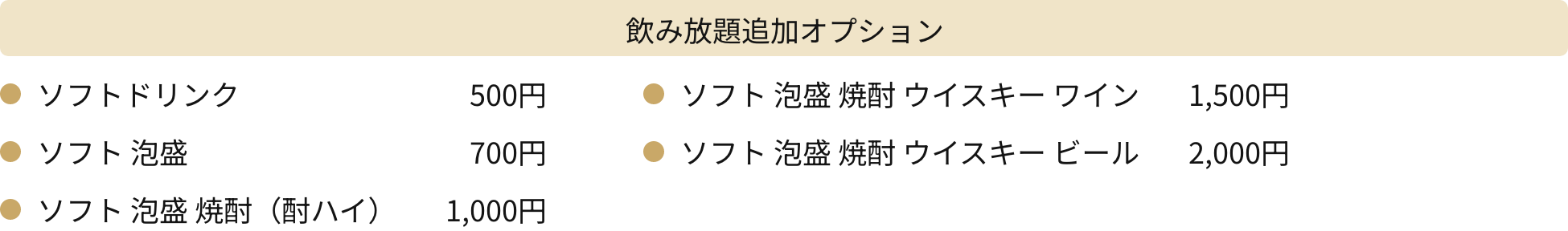 メニュー