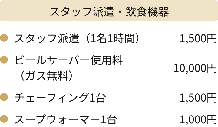 メニュー